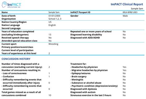 reaction time composite impact test|ImPACT Clinical Report .